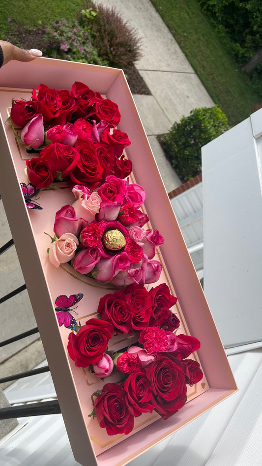 The MOM Box